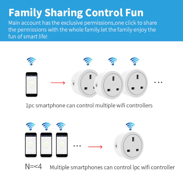 Smart Wifi Plug Uk 13A