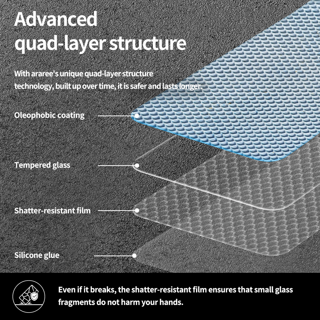 Araree Core Privacy Screen Protector For Samsung Galaxy S26 -Black