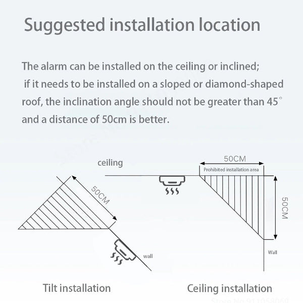 Tuya Wifi Smoke Sensor