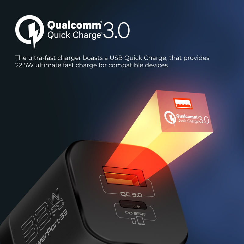 Promate PowerPort-33 33W GaNFast™ Charging Adapter - Black - TJRZDWT