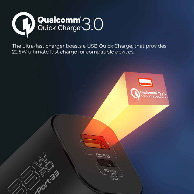 Promate PowerPort-33 33W GaNFast™ Charging Adapter - Black - TJRZDWT