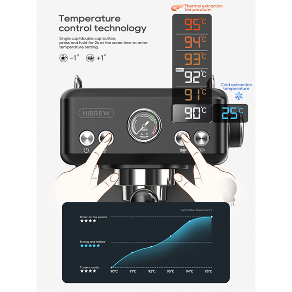 HiBREW Semi Automatic Espresso Coffee Machine Temperature Adjustable H10A - Black