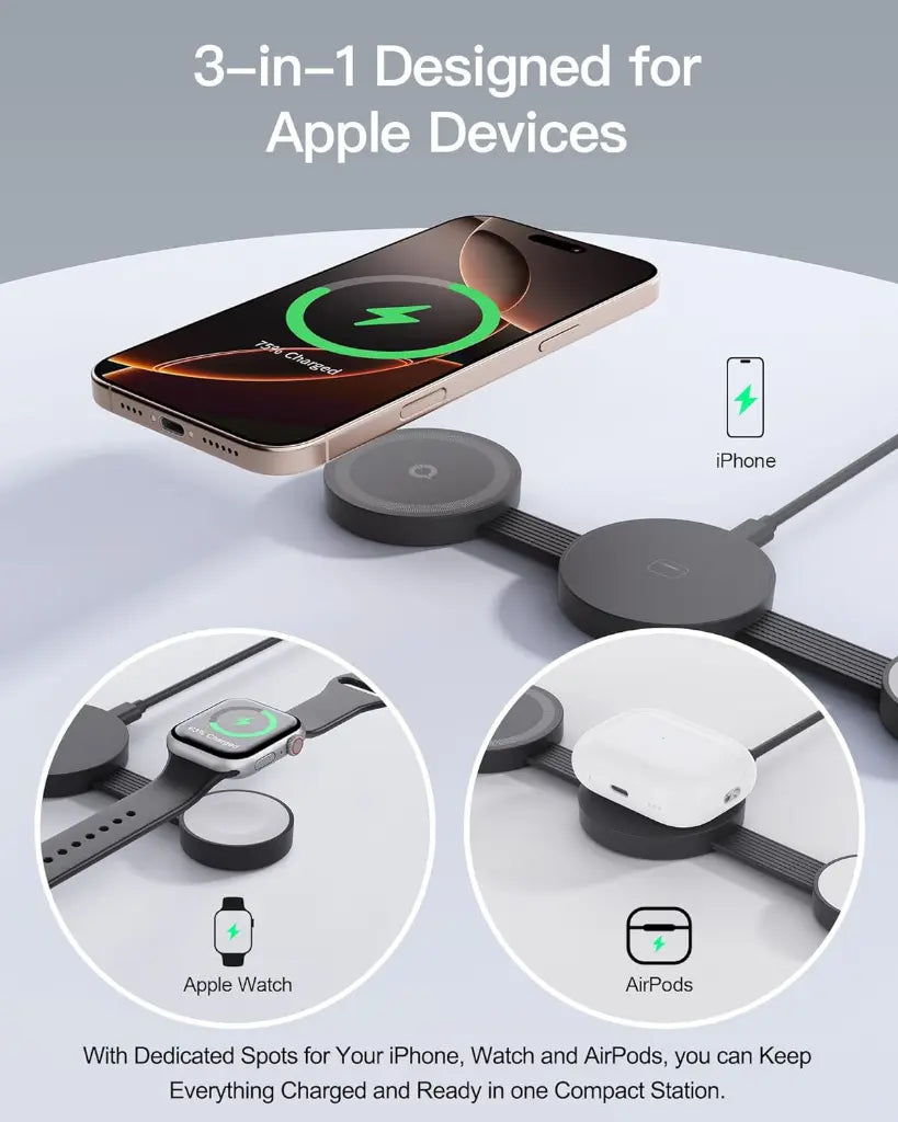 ZLOS MM01 3-in-1 Foldable Wireless Magnetic 15W Charging Station
