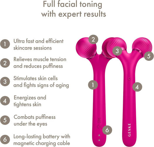 GESKE Face Care - Sonic Facial & Body Roller - 4 In 1 -Magenta