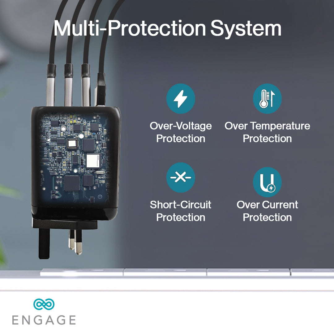 Engage 120Watt 4 Port Gan travel Charger/ Adapter-6RIU