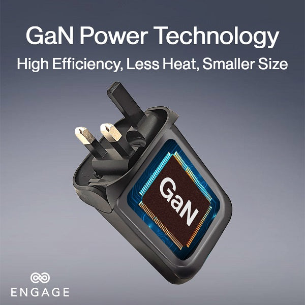 ENGAGE FOLDABLE DUAL USB-C 65W POWER ADAPTER – Future Store