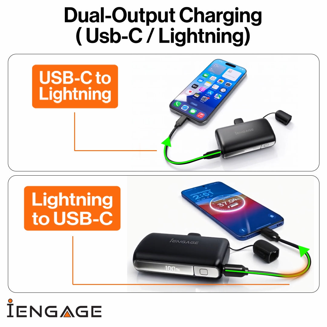 iEngage 10000 mAh USB-C Ultra Compact Power bank ( 22.5 W )