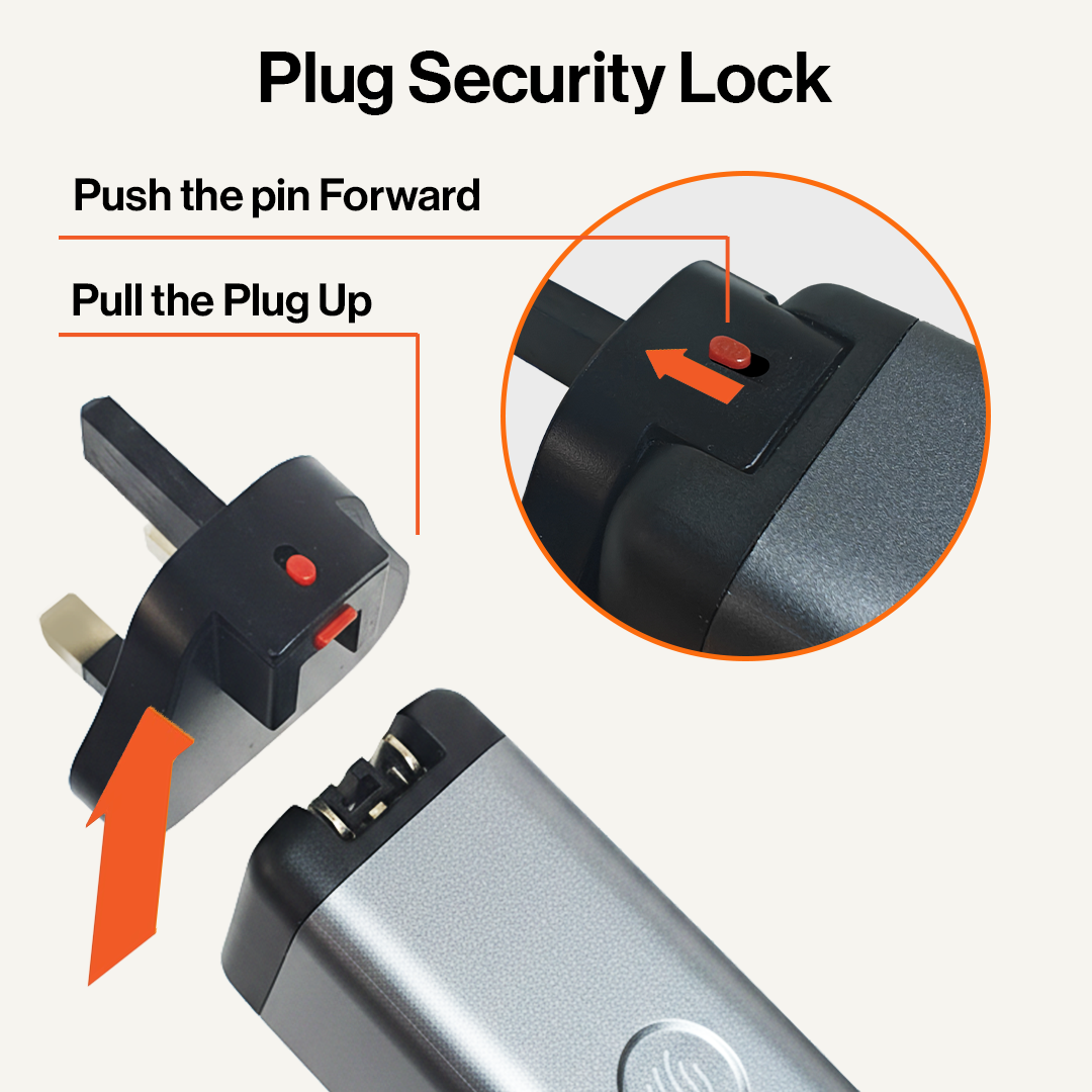 iEngage 100W AI PD Charger( USB-C+USB-C Cable+ USB- A) W/Interchangeable UK/EU Plug