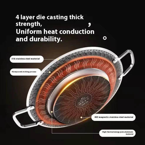 Naturehike Stainless Steel Baking Pan -  Black (Big Size) (34*34)