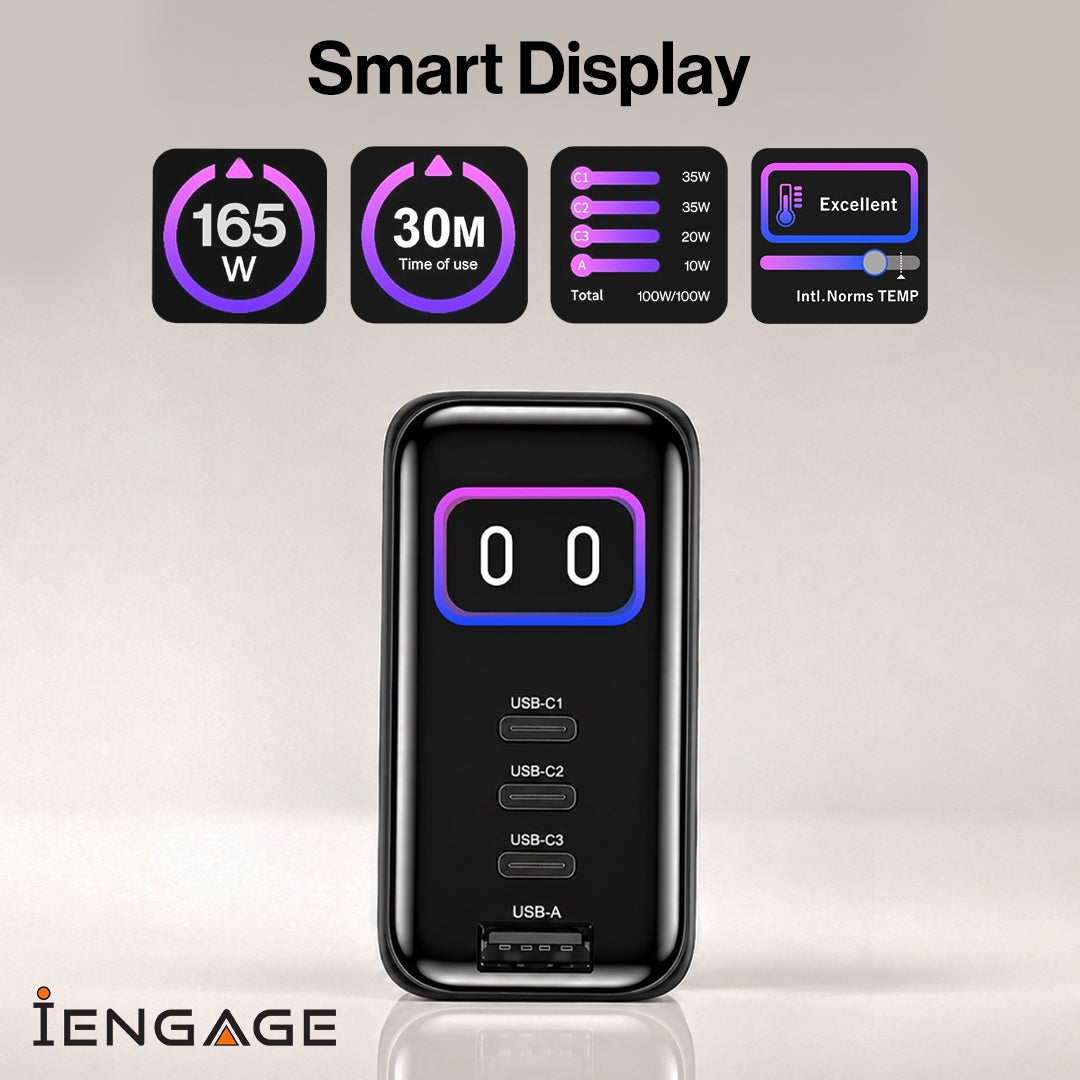 iEngage 165W TFT PD Charger (Triple USB -C + USB-A) W/ Interchangeable UK/EU Plug