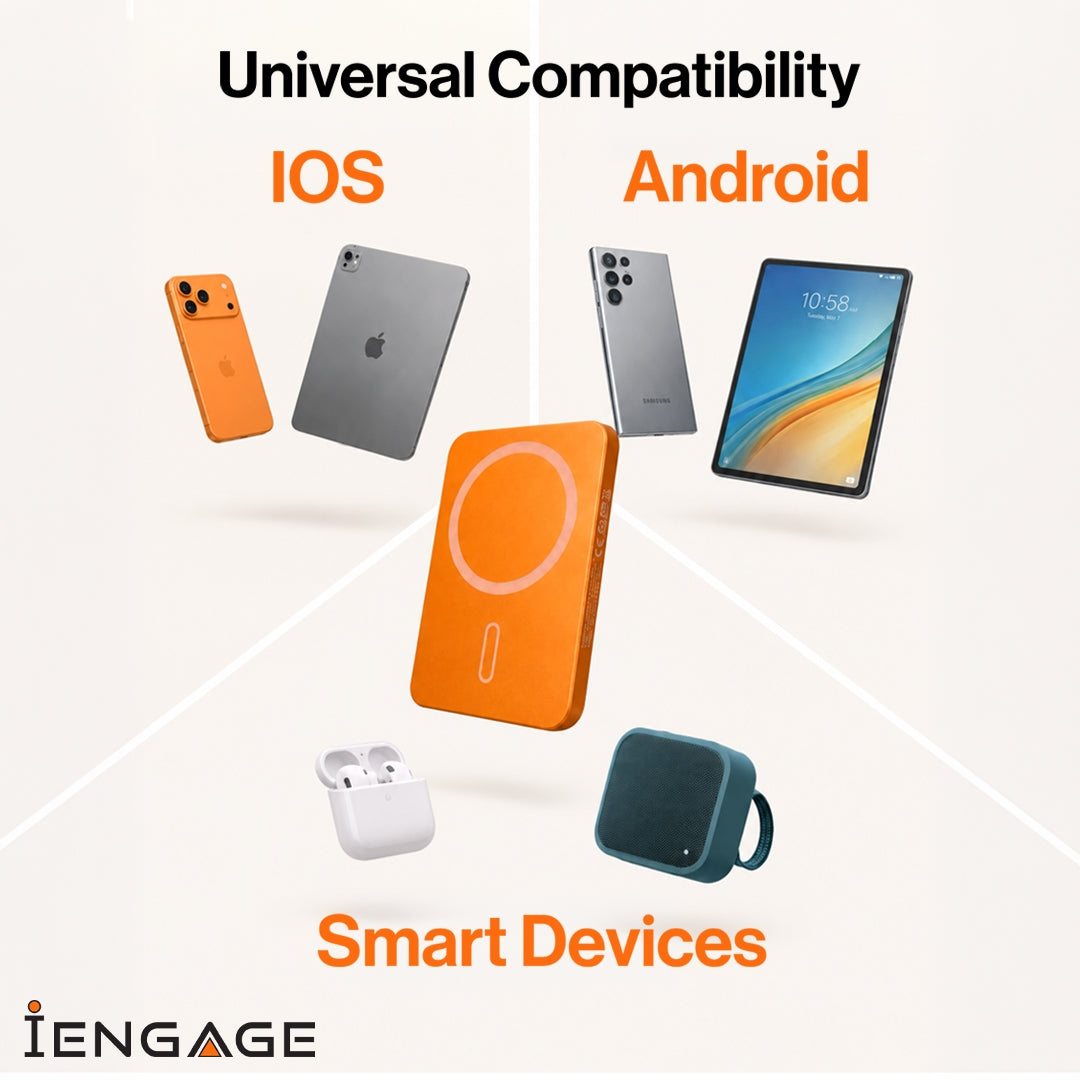 iEngage 10000mAh Semi Solid Battery Wireless Charging Powerbank (Orange)