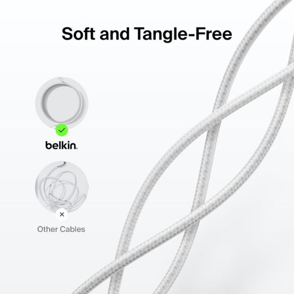 Belkin Boostchargeâ Usbc To Usbc Braided Cable 240W Pd 48V5A 1M B
