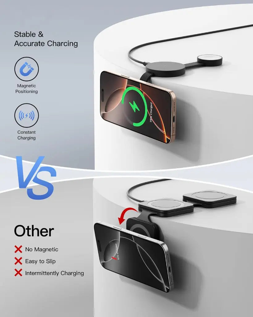 ZLOS MM01 3-in-1 Foldable Wireless Magnetic 15W Charging Station