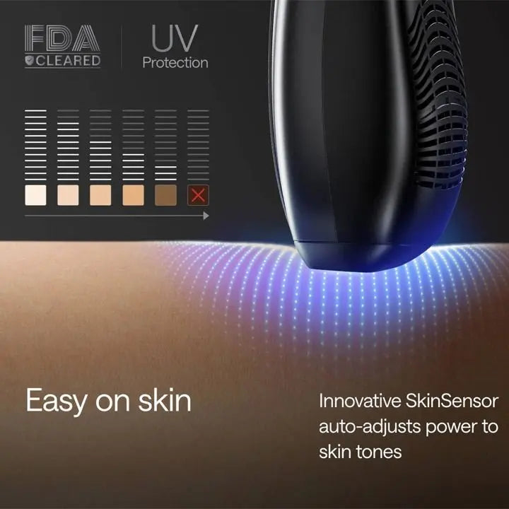 Ulike Air 10 Ipl Hair Removal Device Without Leather Case, For Men, Black