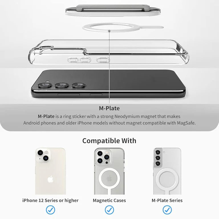 Sinjimoru Magsafe Grip - Navy