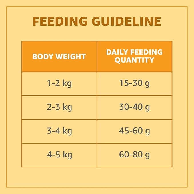 Purepet   Cat  Adult  Real    Chicken   7 KG