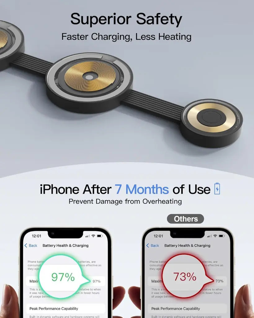 ZLOS MM01 3-in-1 Foldable Wireless Magnetic 15W Charging Station