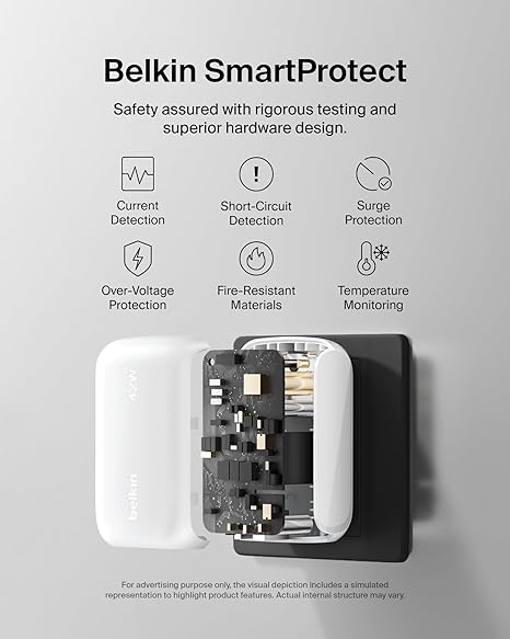 Belkin Boostcharge 42W Usbc Wall Charger With Pps Features .