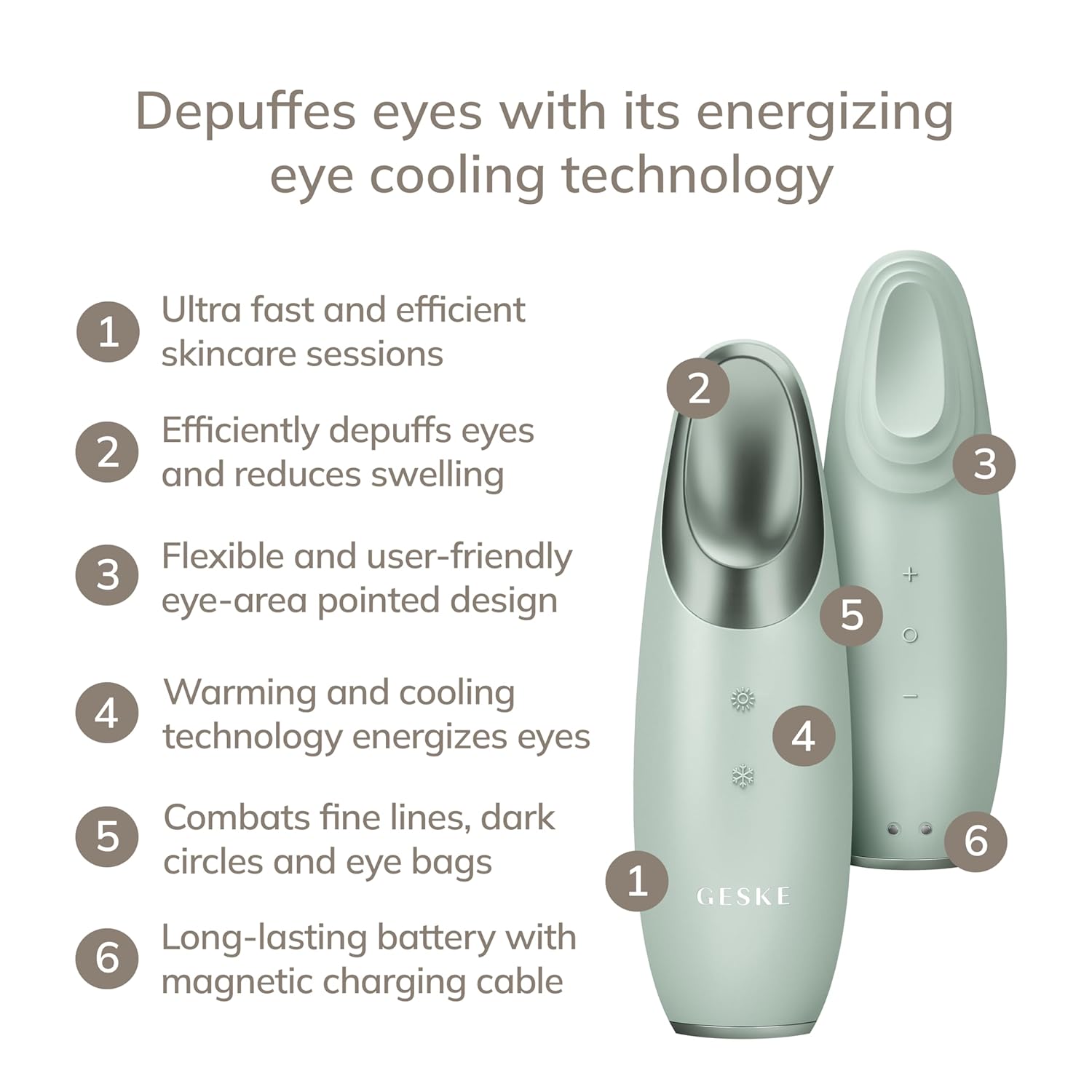 GESKE Smart App Guided Warm & Cool Eye Rejuvenator | 6 in 1 Heated Eye Massager-Green