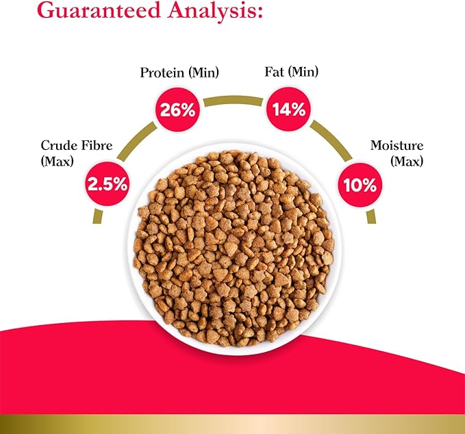 PurePet   Peak    Kitten  Real   Chicken    1 +2kg (3pcs)