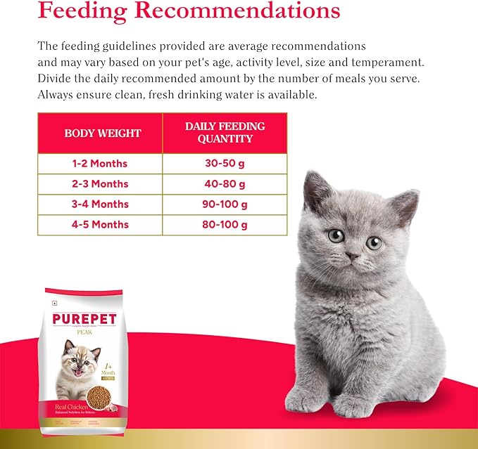 PurePet   Peak    Kitten  Real   Chicken    1 +2kg (3pcs)