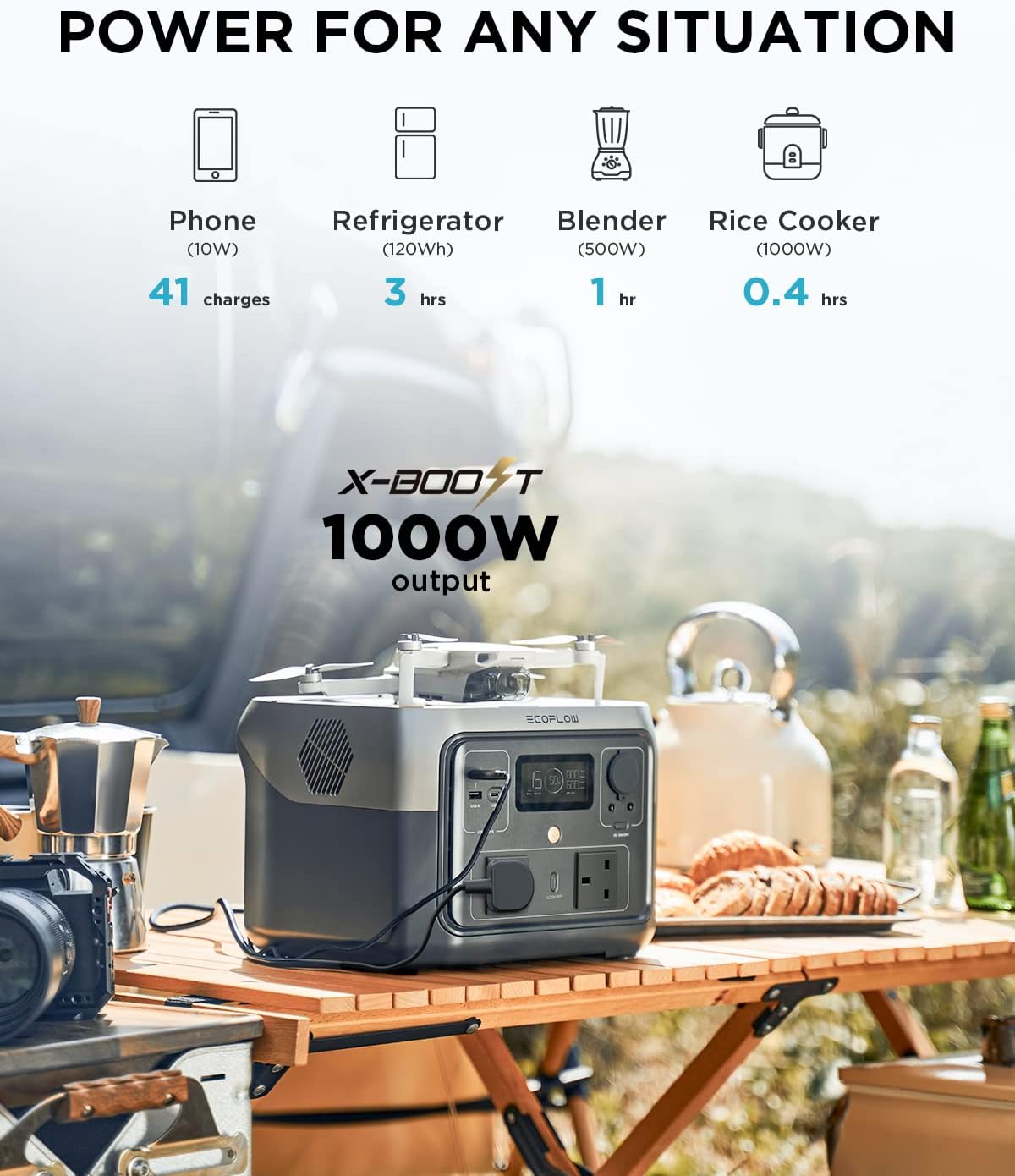 Ecoflow River 2 Max Portable Power Station 512WH ، 500W