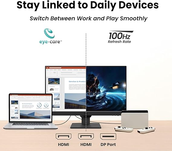 Benq Lcd Monitor 27'' Fhd Gw2790