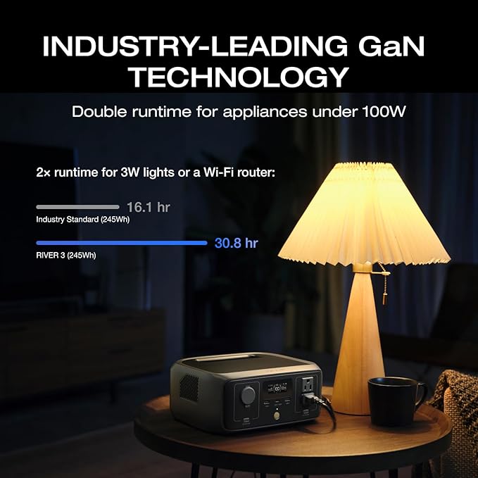 Ecoflow River 3 (10Msups) Portable Power Station (245Wh / 300W) Surge 600W