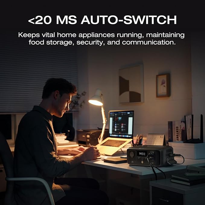 Ecoflow River 3 (10Msups) Portable Power Station (245Wh / 300W) Surge 600W