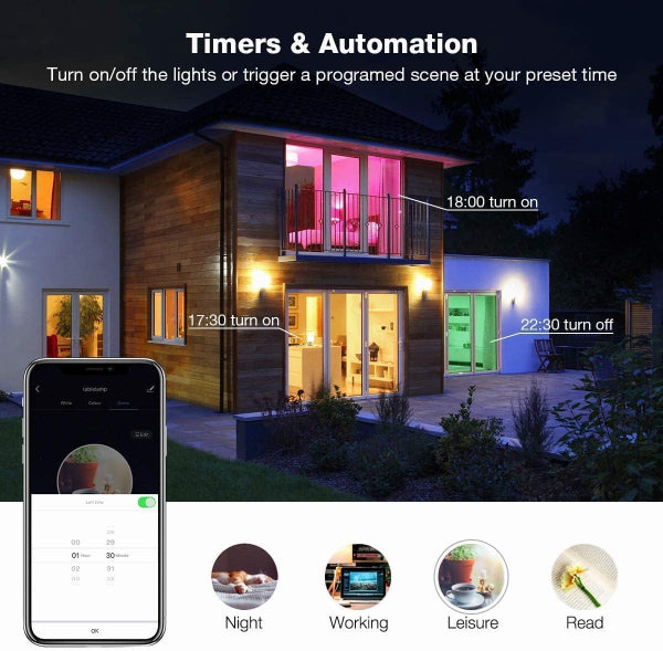 Tuya Smart Wifi Striplight 5 Meters Rgb+Cw With Wifi+Bluetooth Dual Mode