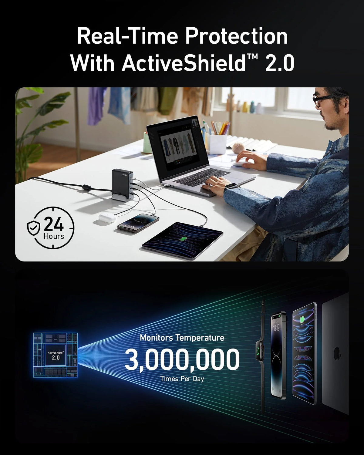 Anker 749 Prime 240W GaN 4 Ports Desktop Charger Black