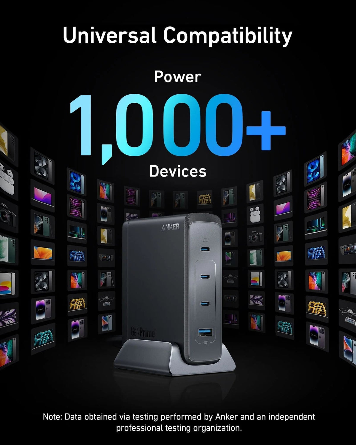 Anker 749 Prime 240W GaN 4 Ports Desktop Charger Black