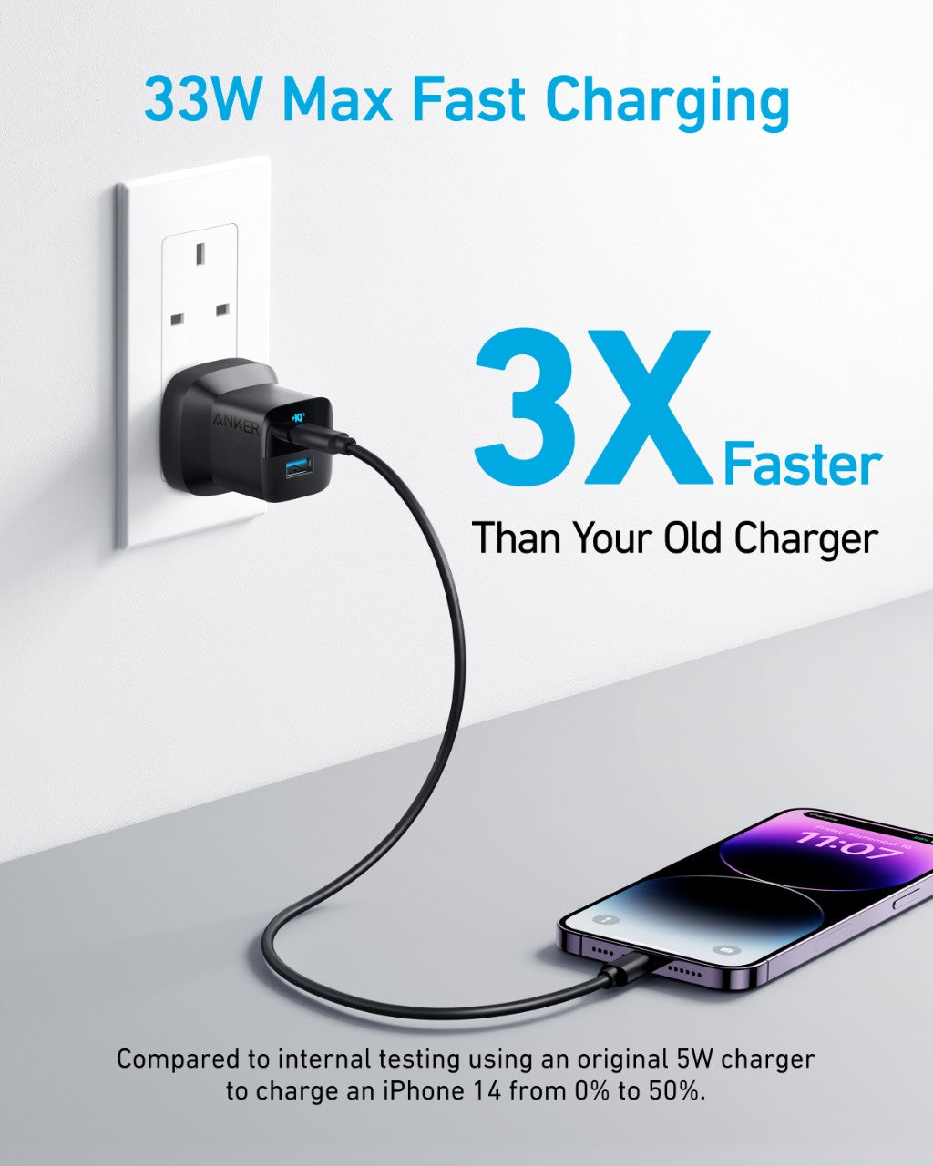 Anker 323 Charger 33W with 322 USB-C to USB-C Cable 3ft Black