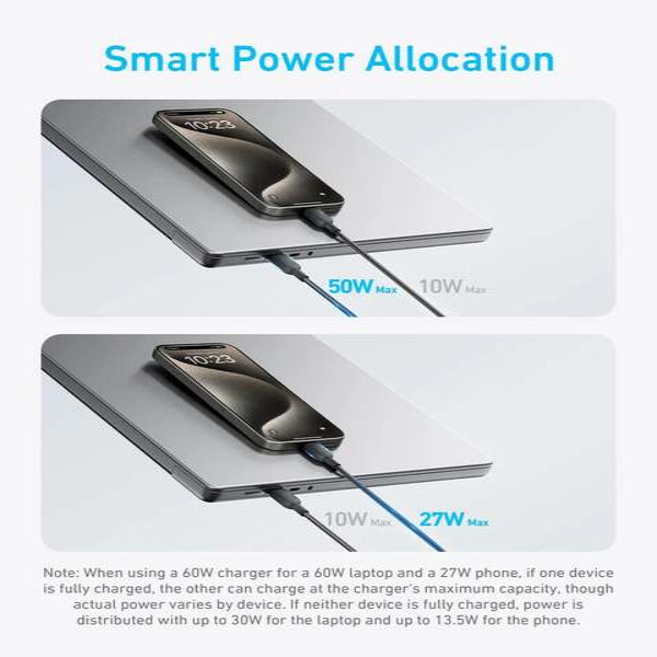 Anker 2-in-1 USB-C to USB-C Cable 140W (1.2m/4ft) -Black