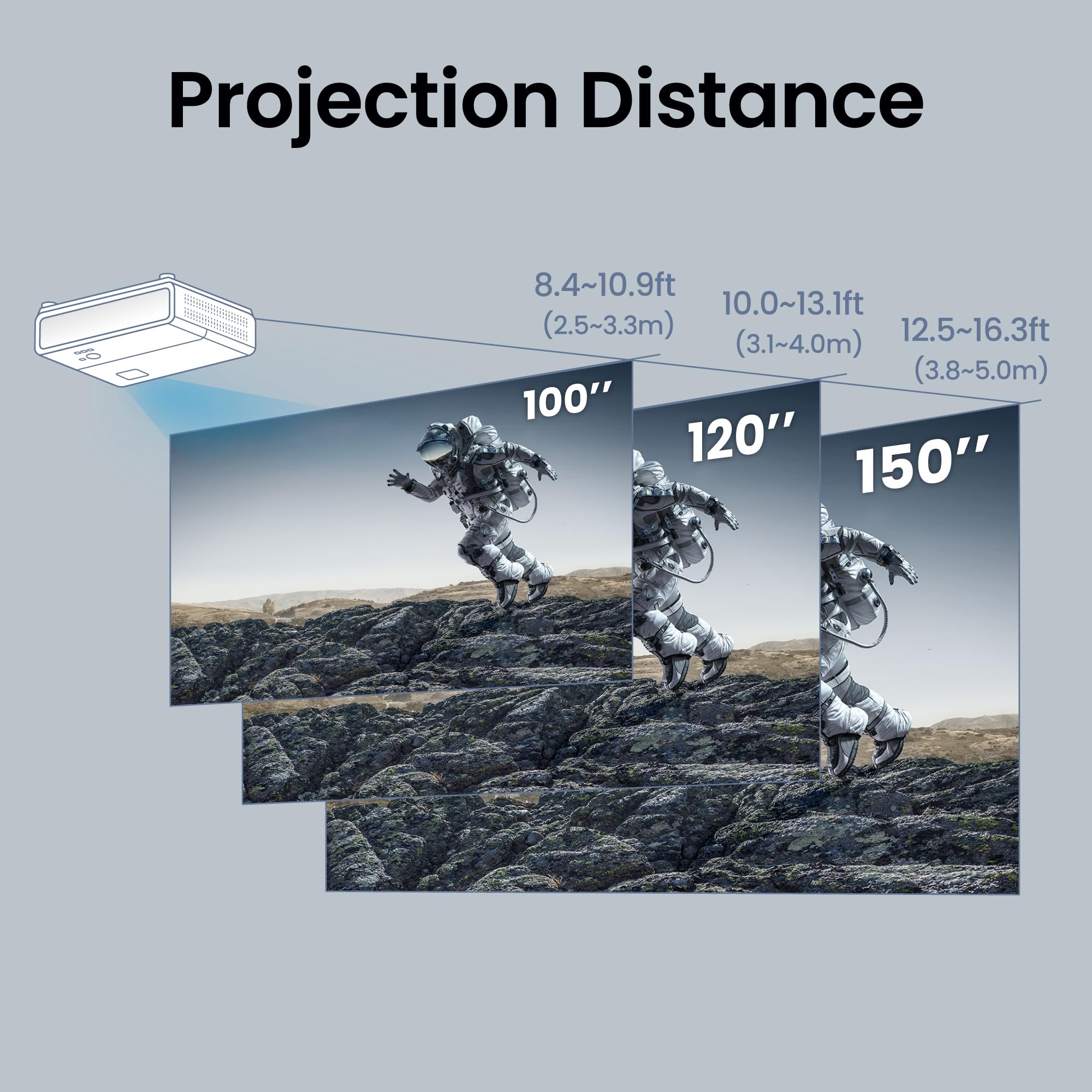 Benq Projector Tk 710