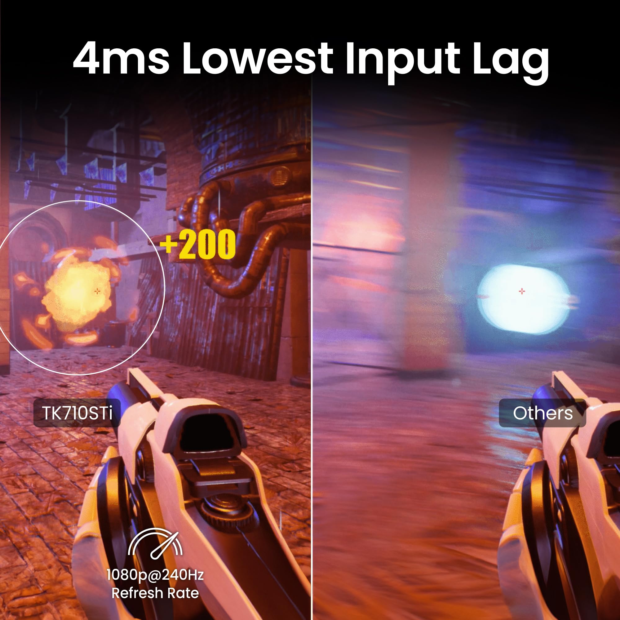 Benq Projector Tk 710Sti