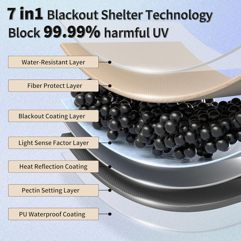 Naturehike Cloud Skies Awning Canopy Lite - Dark Brown Hexagon Vinyl-S (400*292)