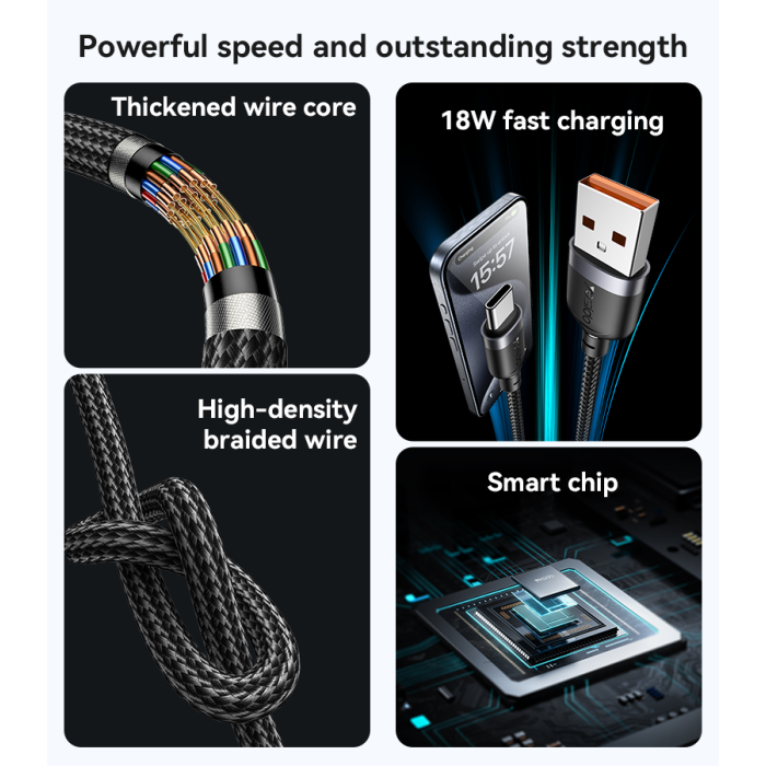 YESIDO CA133C 2 Meter 18W Fast Charging USB to Type-C Aluminum Alloy Braided Data Cable