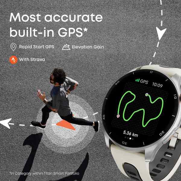 Titan Celestor GPS 3.6 سم AMOLED AOD PIEZOELECTRIC CROWN الأسود ECLIPSE - أسود (عرض حزمة)