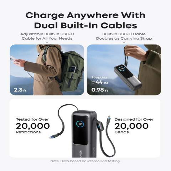 Anker Power Bank (25K 165W Built-In And Retractable Cables)-Black
