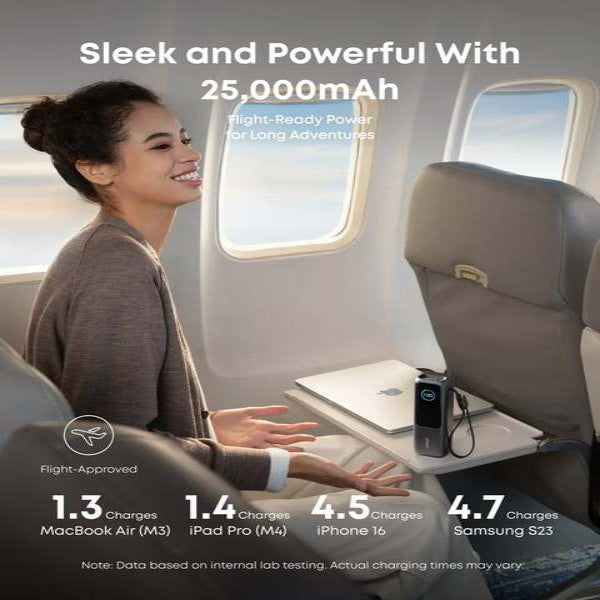 Anker Power Bank (25K 165W Built-In And Retractable Cables)-Black