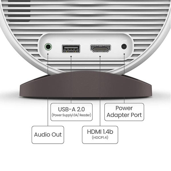 BenQ GV11 LED Portable Ceiling Projector with 135 Rotating Angle Projection-WPAU