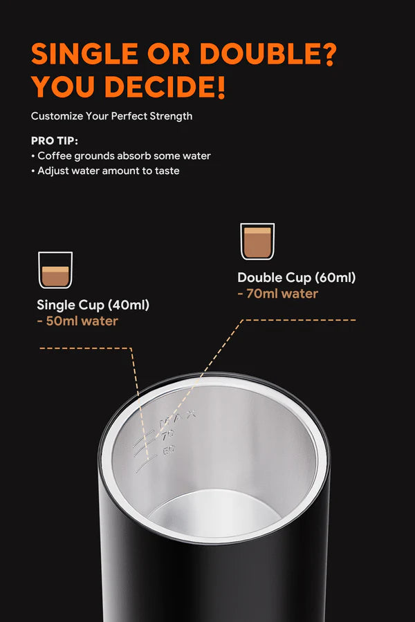iCafilas Portable Espresso Maker - Black