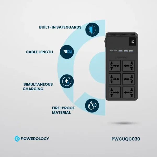 Powerology 2500W 6 Ac Power Strip With Built-In Retractable Cables Black