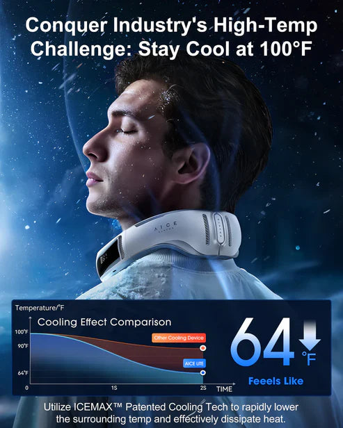 RANVOO AICE LITE Portable Neck Air Conditioner - White