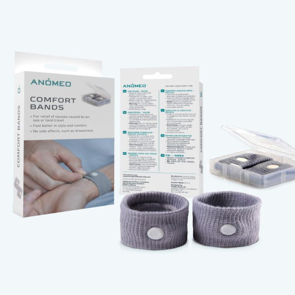 Anomeo Comfort Band