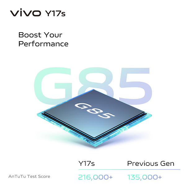 VIVO Y17S 8GB ( 4+4 GB) | 128 GB | 50 MP Camera | 5000 mAh Glitter Purple-R4JN