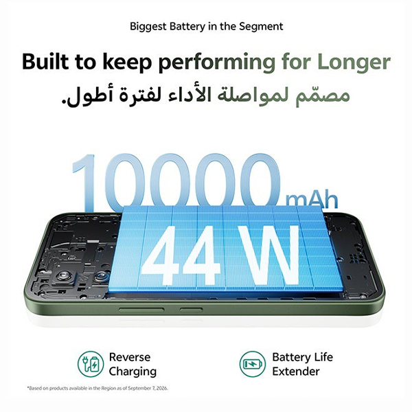 vivo V80 Lite AI Dual SIM 5G 8GB | 256GB - Green