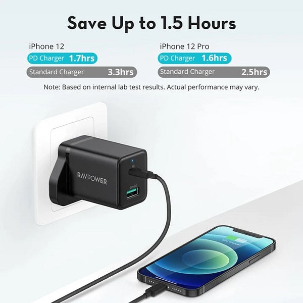 RavPower RP-PC173 2-in-1 20W USB Charger Combo Offline Black-7DQF