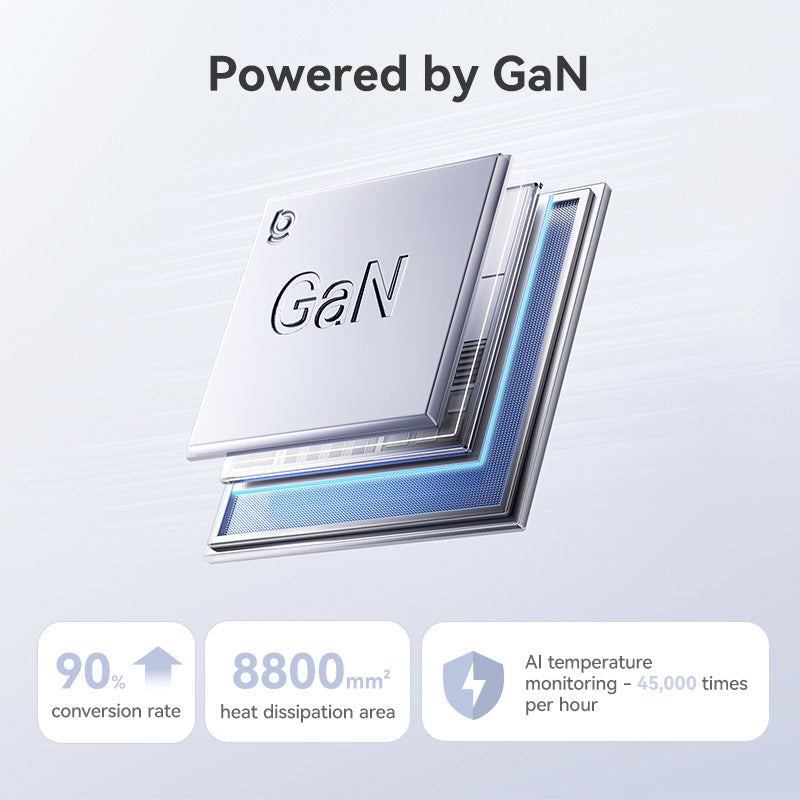 Baseus EnerFill FH21 Desktop Charging Station 4C+2U 120W - Cosmic Black